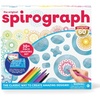 Spiro Markers